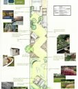 Garden Design – On the edge of the New Forest